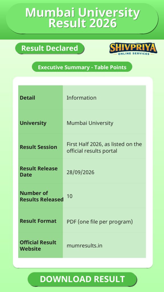 Mumbai University Result 2026