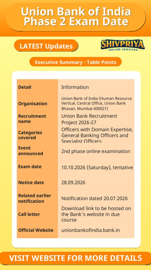 Union Bank of India Phase 2 Exam Date