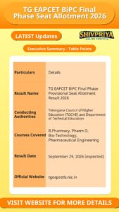 TG EAPCET BiPC Final Phase Seat Allotment 2026