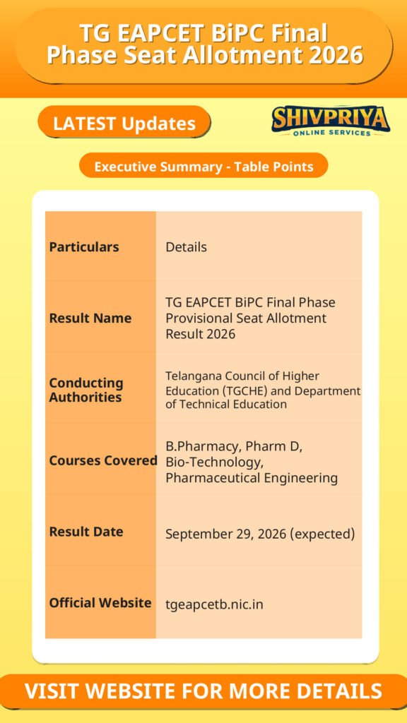 TG EAPCET BiPC Final Phase Seat Allotment 2026