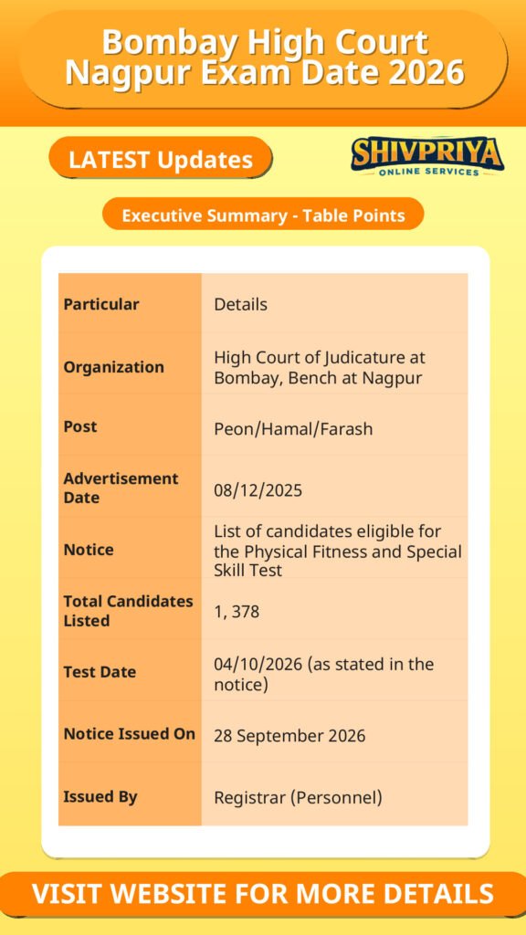 Bombay High Court Nagpur Exam Date 2026