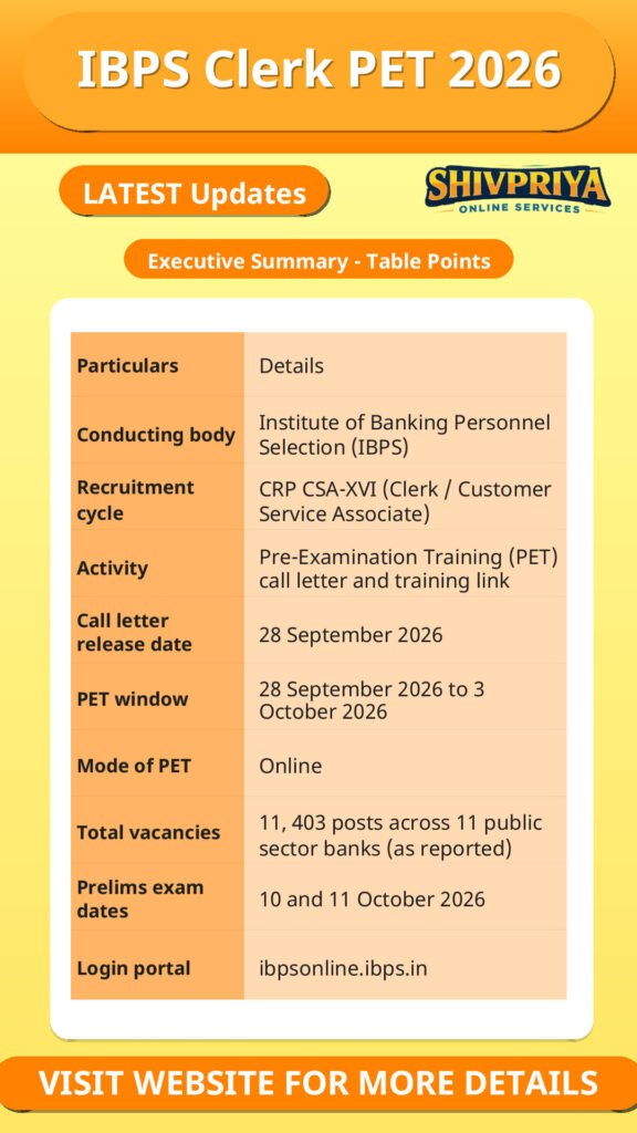 IBPS Clerk PET 2026