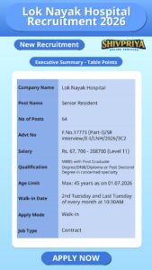Lok Nayak Hospital Recruitment 2026