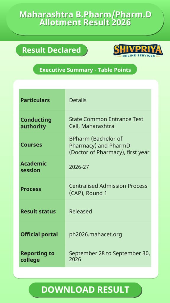 Maharashtra B.Pharm/Pharm.D Allotment Result 2026