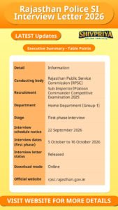 Rajasthan Police SI Interview Letter 2026