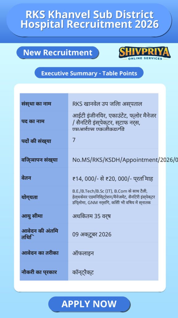 RKS Khanvel Sub District Hospital Recruitment 2026