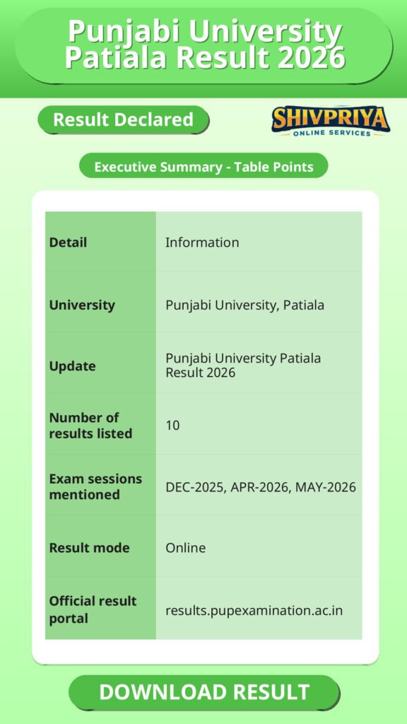 Punjabi University Patiala Result 2026