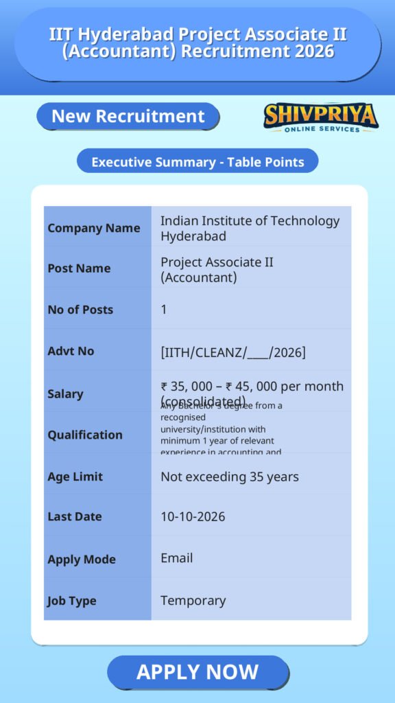 IIT Hyderabad Project Associate II (Accountant) Recruitment 2026