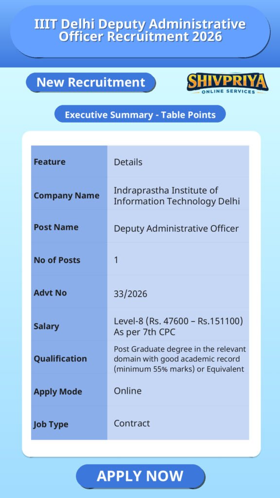 IIIT Delhi Deputy Administrative Officer Recruitment 2026