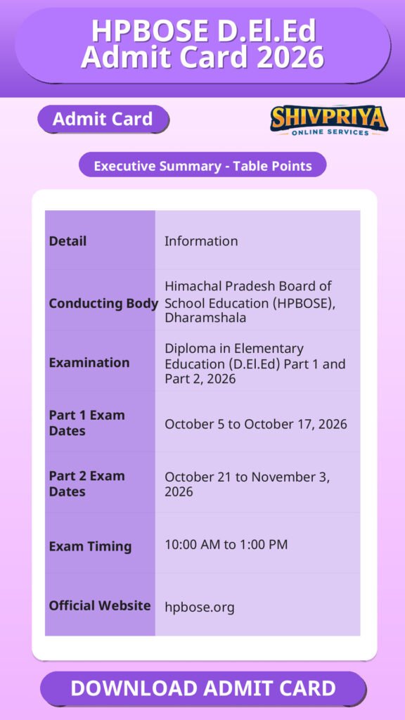 HPBOSE D.El.Ed Admit Card 2026