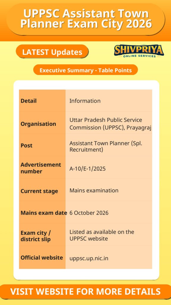 UPPSC Assistant Town Planner Exam City 2026