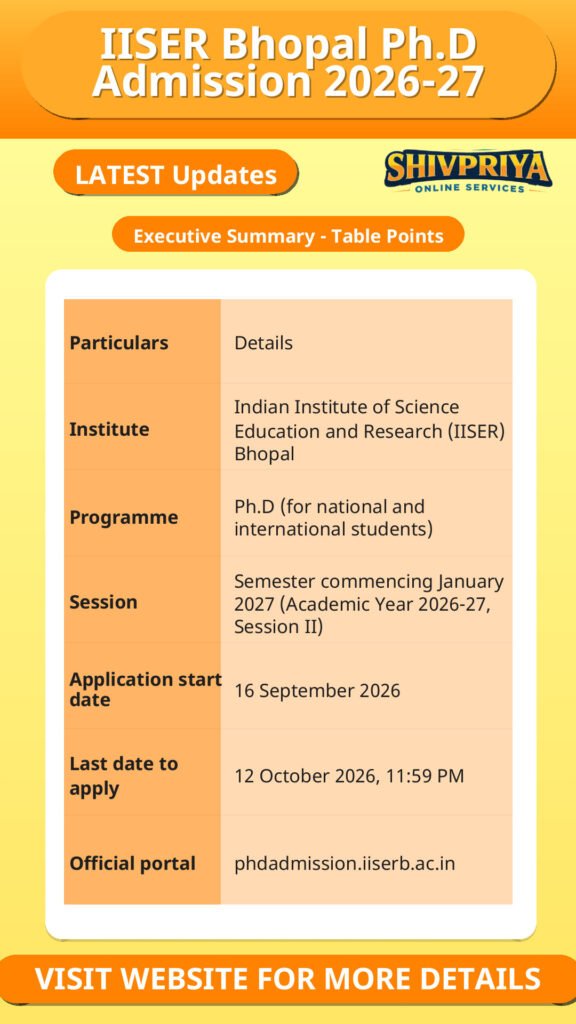 IISER Bhopal Ph.D Admission 2026-27