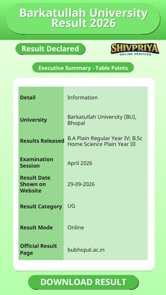 Barkatullah University Result 2026