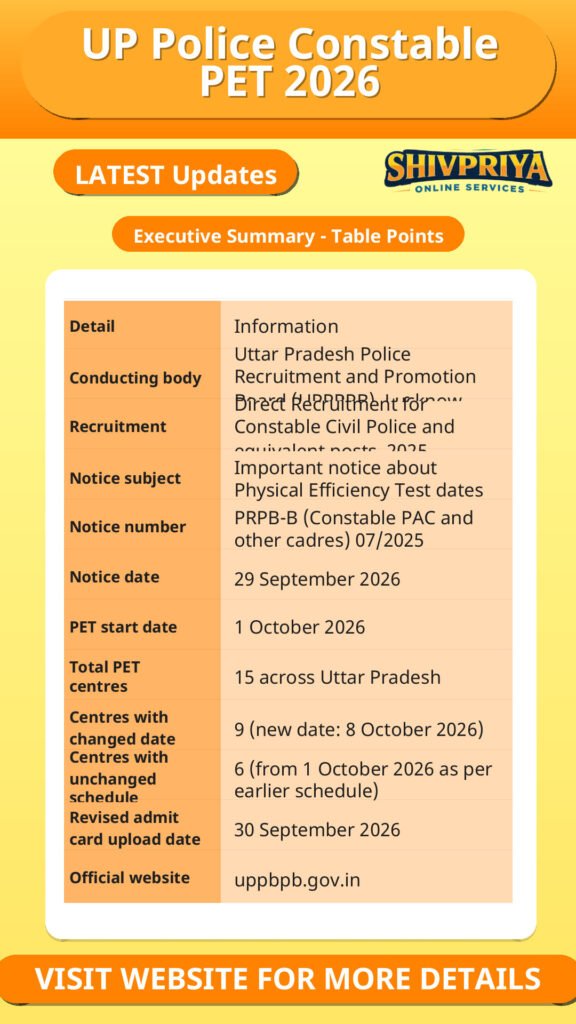 UP Police Constable PET 2026
