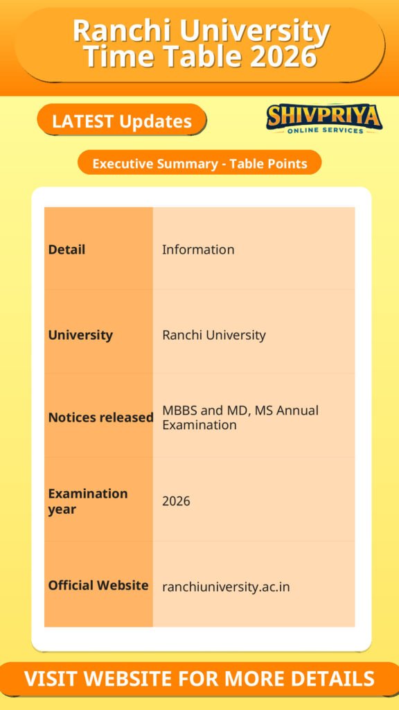 Ranchi University Time Table 2026