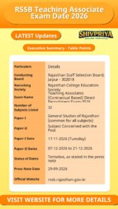 RSSB Teaching Associate Exam Date 2026