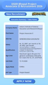 IISER Bhopal Project Associate II Recruitment 2026