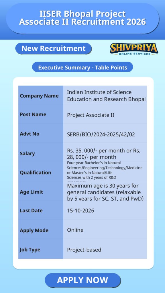 IISER Bhopal Project Associate II Recruitment 2026