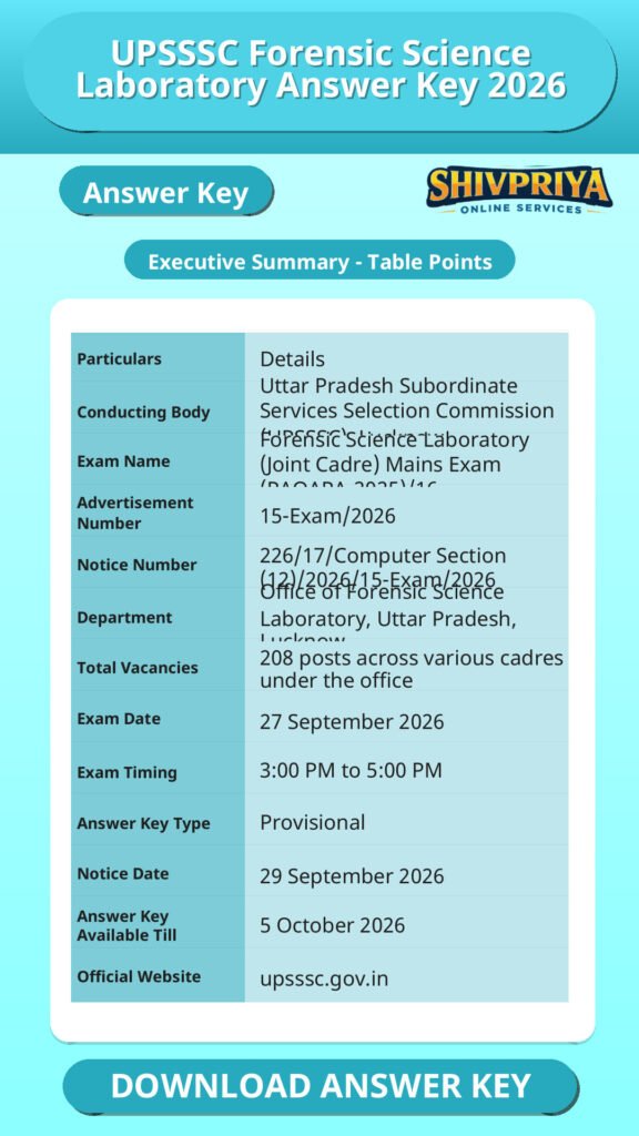 UPSSSC Forensic Science Laboratory Answer Key 2026