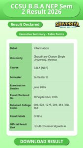 CCSU B.B.A NEP Sem 2 Result 2026