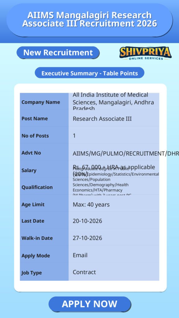AIIMS Mangalagiri Research Associate III Recruitment 2026