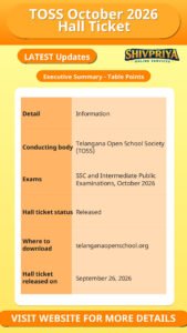 TOSS October 2026 Hall Ticket