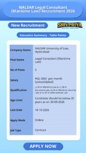 NALSAR Legal Consultant (Maritime Law) Recruitment 2026