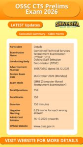 OSSC CTS Prelims Exam 2026