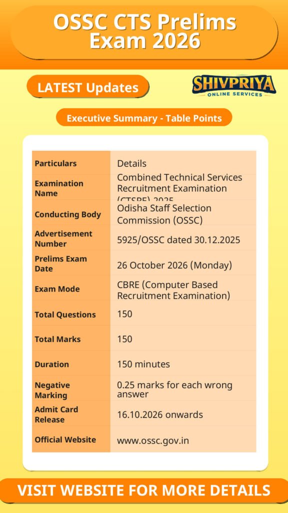 OSSC CTS Prelims Exam 2026