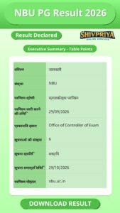 NBU PG Result 2026