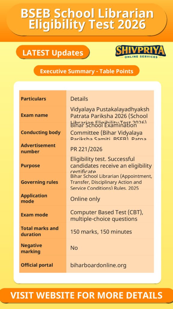 BSEB School Librarian Eligibility Test 2026