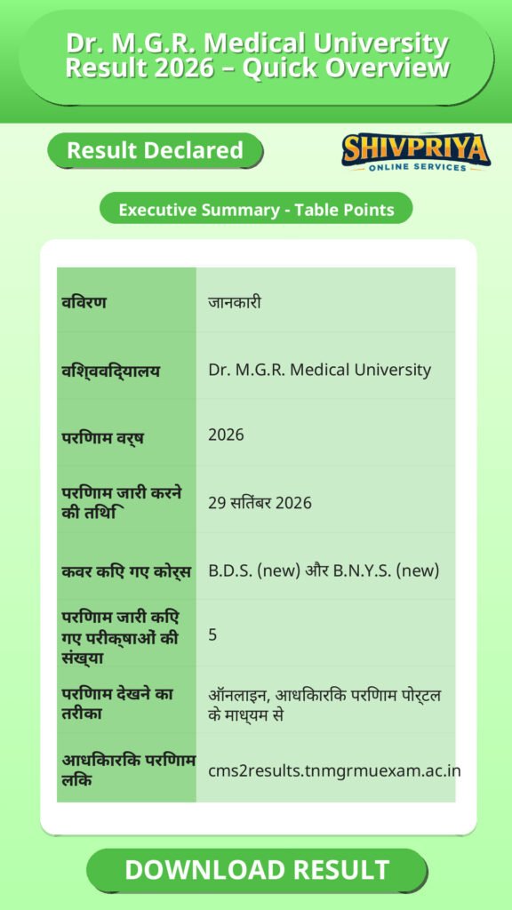 Dr. M.G.R. Medical University Result 2026 – Quick Overview