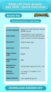 RSSB LDC Final Answer Key 2026 – Quick Overview