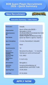 BOB Guest Player Recruitment 2026 – Quick Summary