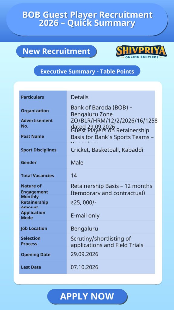 BOB Guest Player Recruitment 2026 – Quick Summary