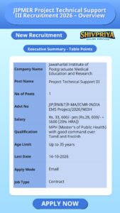 JIPMER Project Technical Support III Recruitment 2026 – Overview