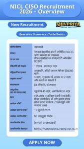 NICL CISO Recruitment 2026 – Overview