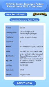 DHSGSU Junior Research Fellow Recruitment 2026 – Overview