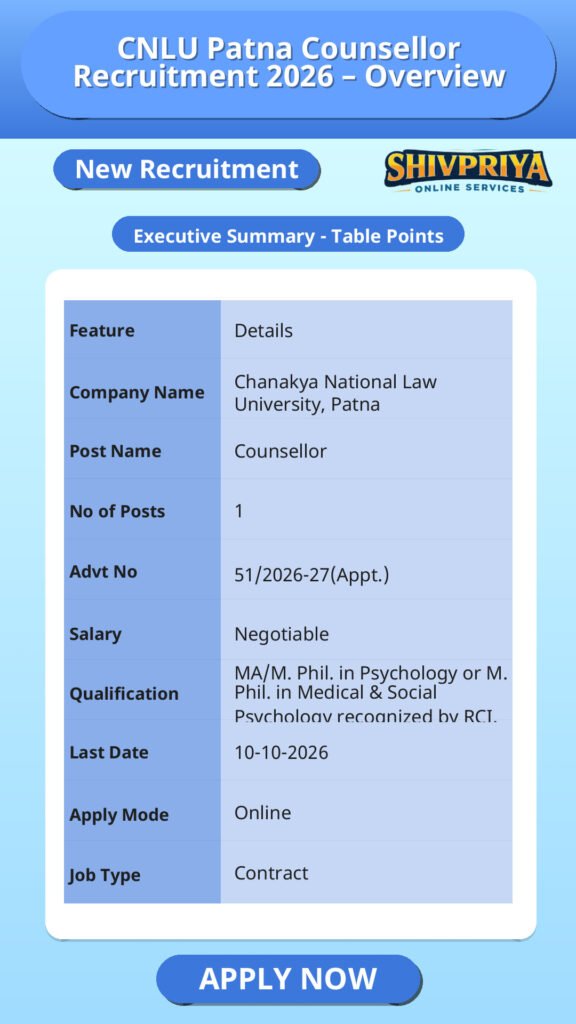 CNLU Patna Counsellor Recruitment 2026 – Overview