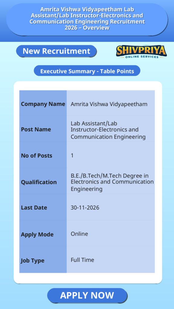 Amrita Vishwa Vidyapeetham Lab Assistant/Lab Instructor-Electronics and Communication Engineering Recruitment 2026 – Overview