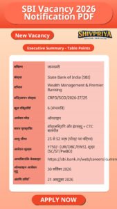 SBI Vacancy 2026 Notification PDF