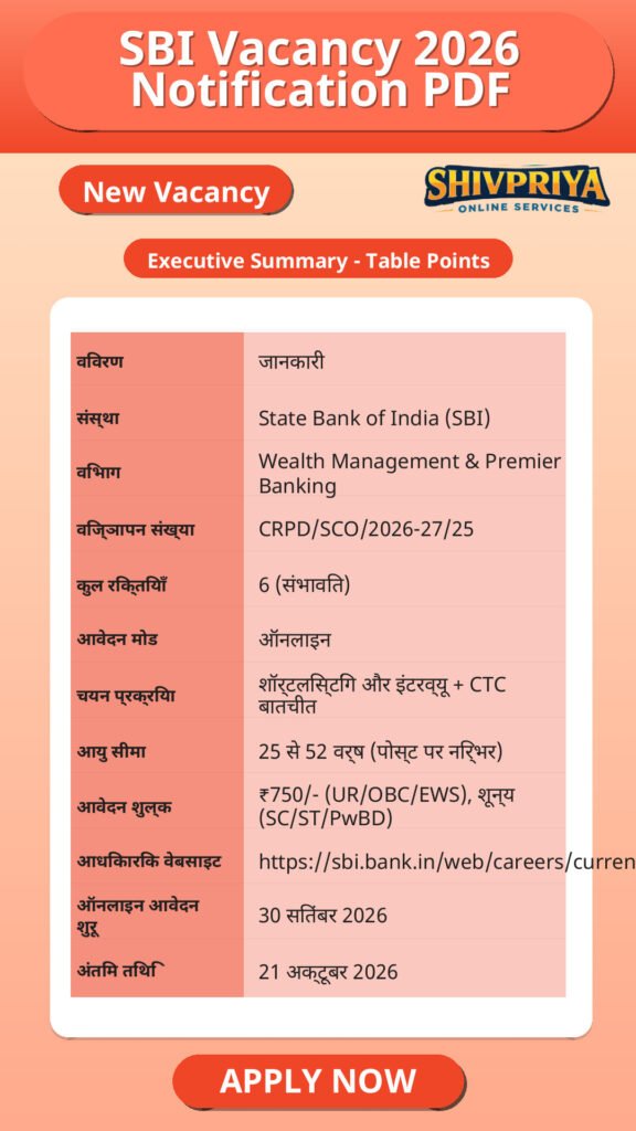 SBI Vacancy 2026 Notification PDF