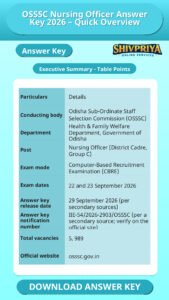 OSSSC Nursing Officer Answer Key 2026 – Quick Overview