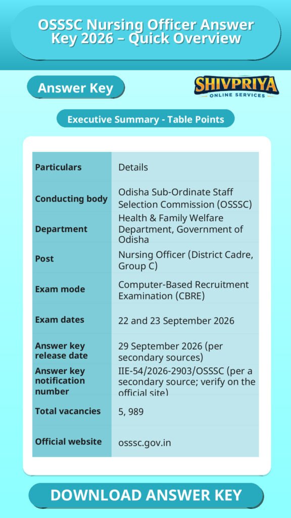 OSSSC Nursing Officer Answer Key 2026 – Quick Overview