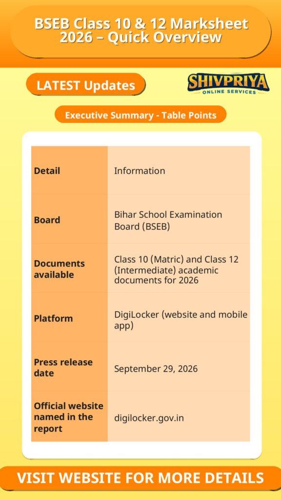 BSEB Class 10 & 12 Marksheet 2026 – Quick Overview