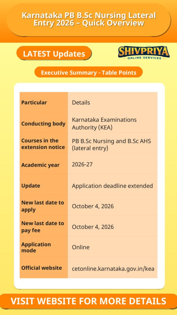 Karnataka PB B.Sc Nursing Lateral Entry 2026 – Quick Overview