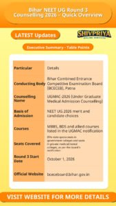Bihar NEET UG Round 3 Counselling 2026 – Quick Overview