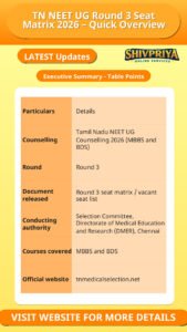 TN NEET UG Round 3 Seat Matrix 2026 – Quick Overview