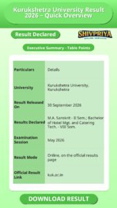 Kurukshetra University Result 2026 – Quick Overview
