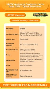 HPPSC Assistant Professor Exam Date 2026 – Quick Overview